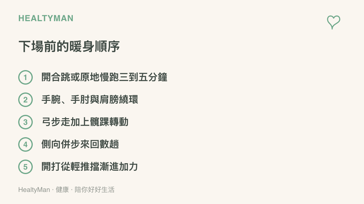 圖中列出桌球下場前的暖身順序，從熱身慢跑、手腕手肘與肩膀繞環、弓步走與髖踝轉動、側向併步，到開打後從輕推擋漸進加力
