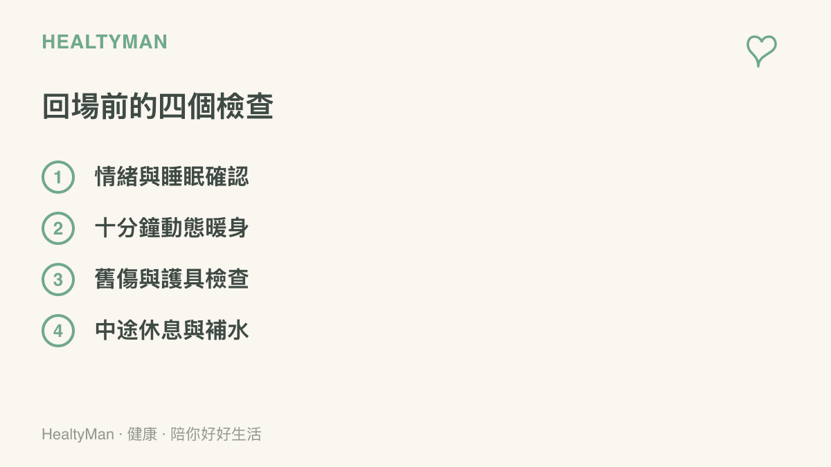清單圖列出回到球桌前的四個檢查項目：確認情緒與睡眠、做十分鐘動態暖身、檢查舊傷與護具、中途安排休息與補水