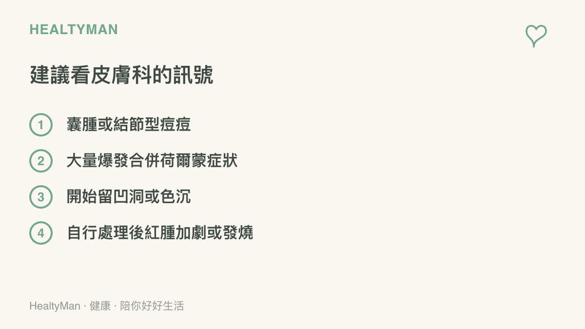 清單列出四種建議就醫的皮膚科警訊：囊腫結節型痘痘、合併荷爾蒙症狀的大量爆發、痘疤形成，以及自行處理後紅腫加劇或發燒