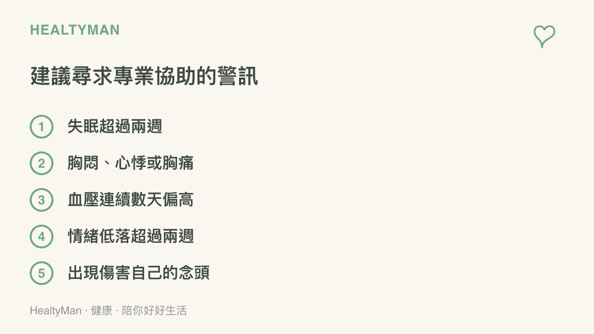 清單列出五個建議就醫或諮詢的警訊，包含失眠超過兩週、胸悶心悸或胸痛、血壓連續數天偏高、情緒低落超過兩週，以及出現傷害自己的念頭