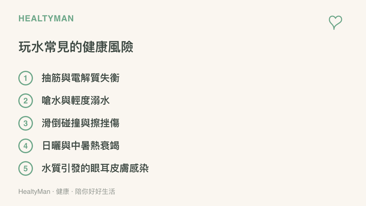 水上闖關活動常見健康風險清單，包含抽筋、嗆水、滑倒、中暑與感染五大類