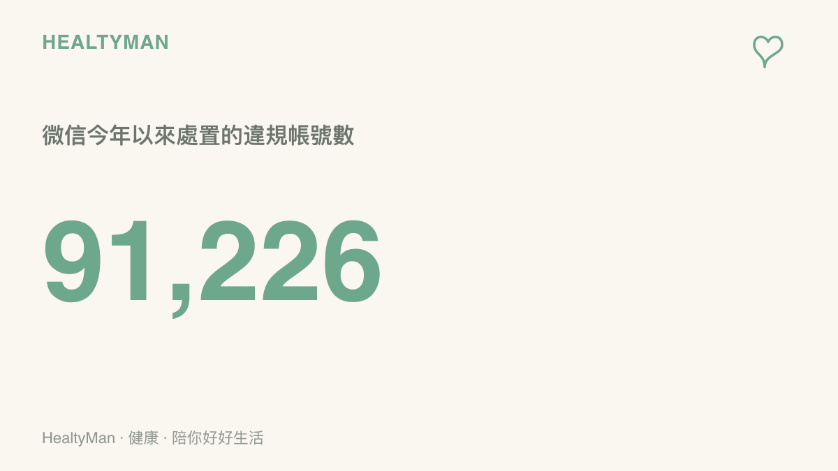 統計圖呈現微信今年以來處置 91,226 個違規帳號、並關閉其中 2,396 個的專項整治規模