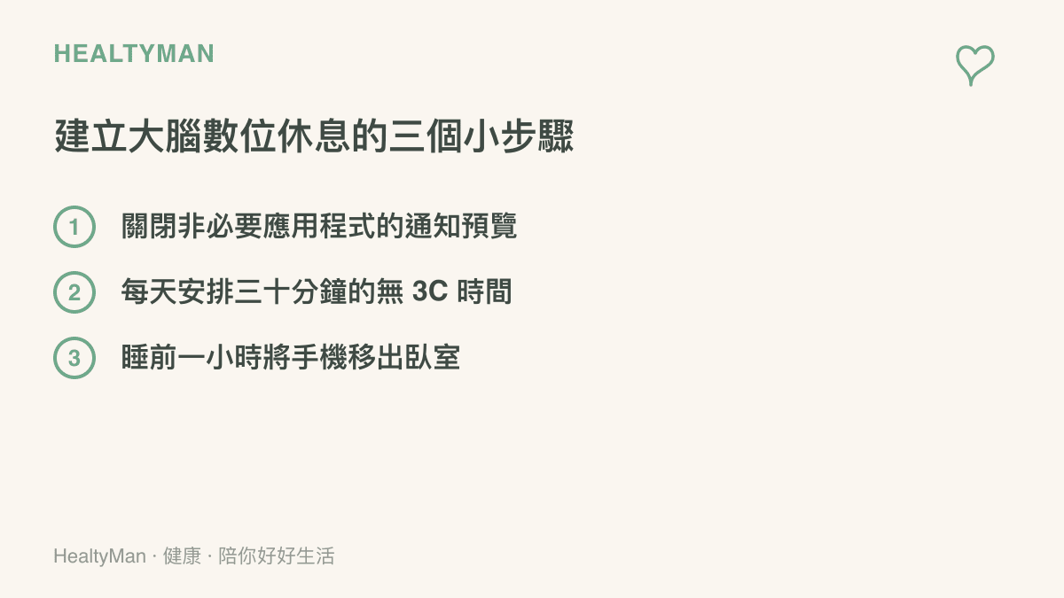 清單圖卡，列舉關閉通知預覽、安排無3C時間與睡前移開手機這三個建立大腦數位休息的具體方法。