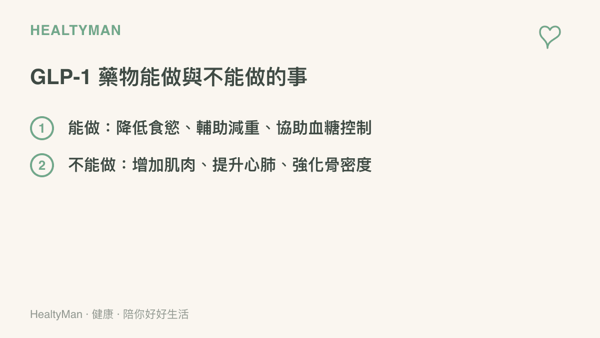 GLP-1 類減重藥物能幫助降低食慾與輔助減重，但無法取代運動帶來的肌肉維持、心肺提升與骨密度強化