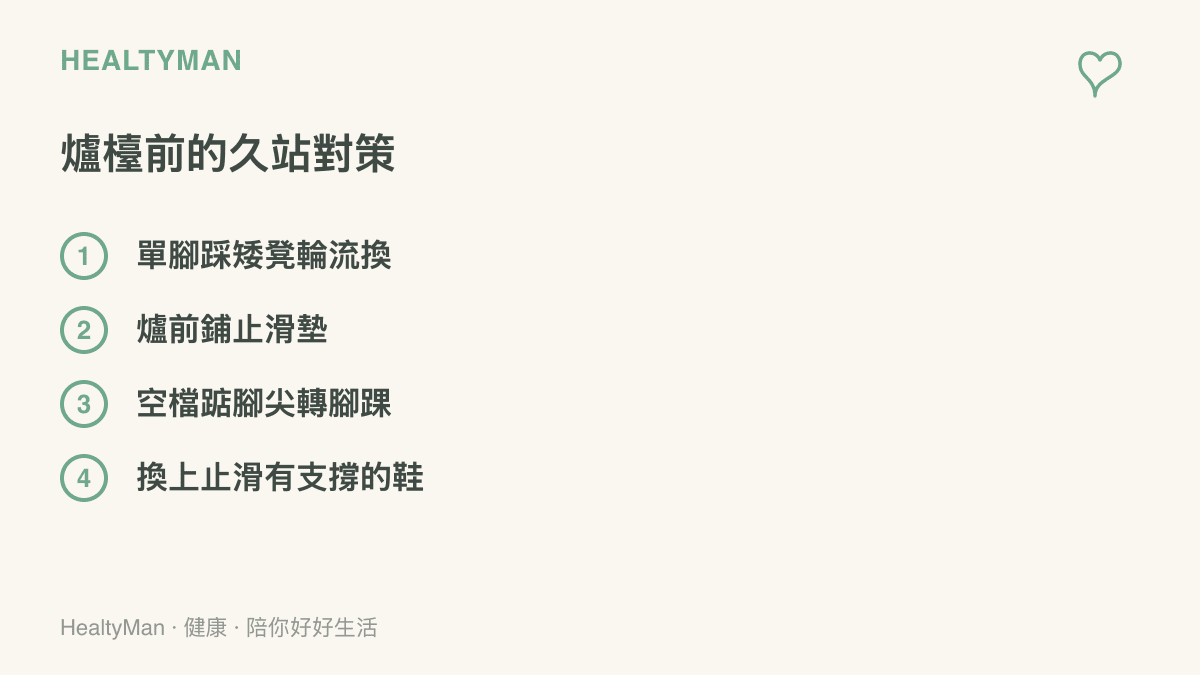 清單圖列出臺前久站的四個對策，包含單腳踩矮凳輪流換重心、爐前鋪止滑墊、等待空檔踮腳尖轉腳踝，以及換穿止滑且有足弓支撐的鞋