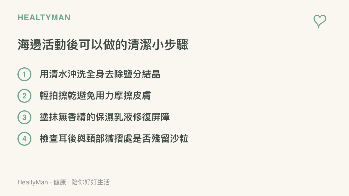 一張列有海邊活動後正確清潔步驟的清單圖卡，包含沖洗、擦乾與保濕。