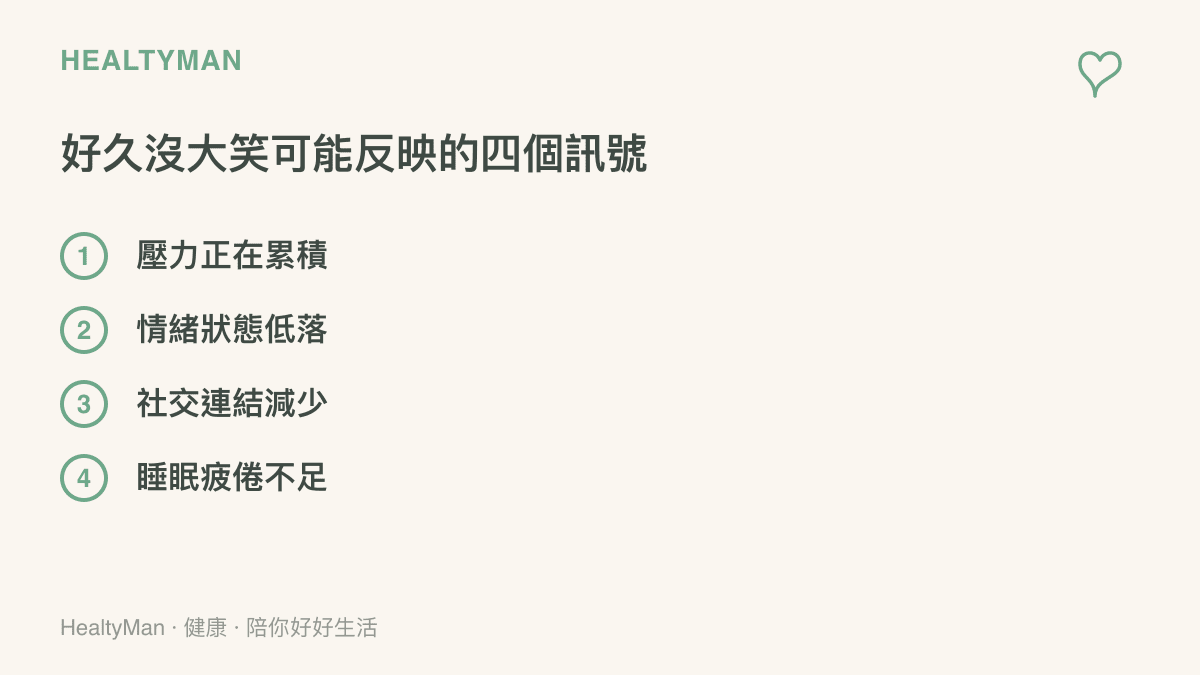 一個人獨自沉思的畫面，旁邊列出好久沒有真心大笑可能反映的四個訊號，包括壓力累積、情緒低落、社交減少與睡眠疲倦，提醒笑的減少是身體溫和的提醒。