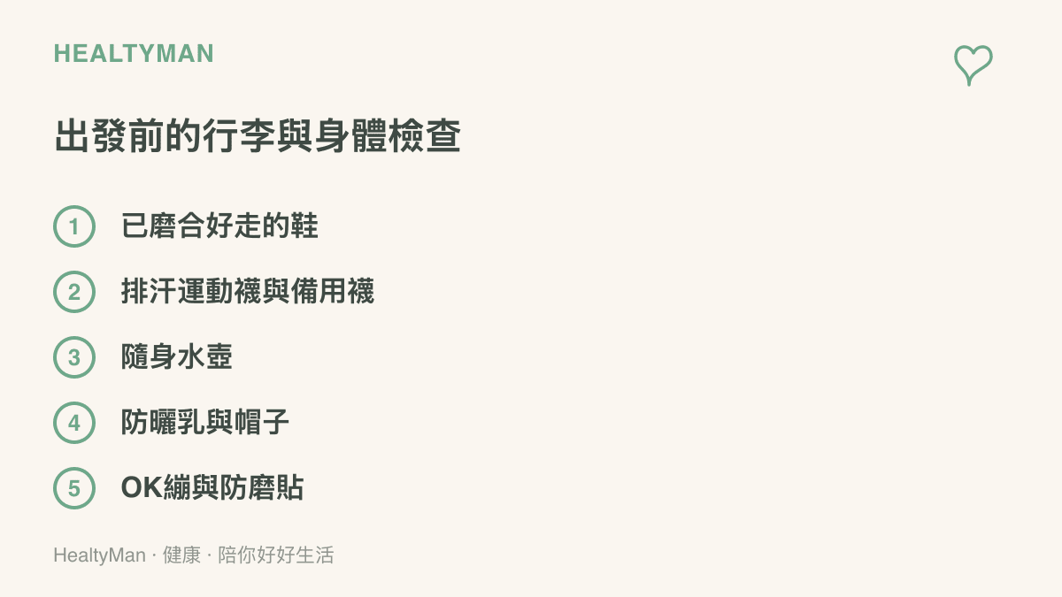 清單圖卡列出旅行出發前的五項準備：已磨合的鞋子、排汗襪與備用襪、隨身水壺、防曬乳與帽子、OK繃與防磨貼
