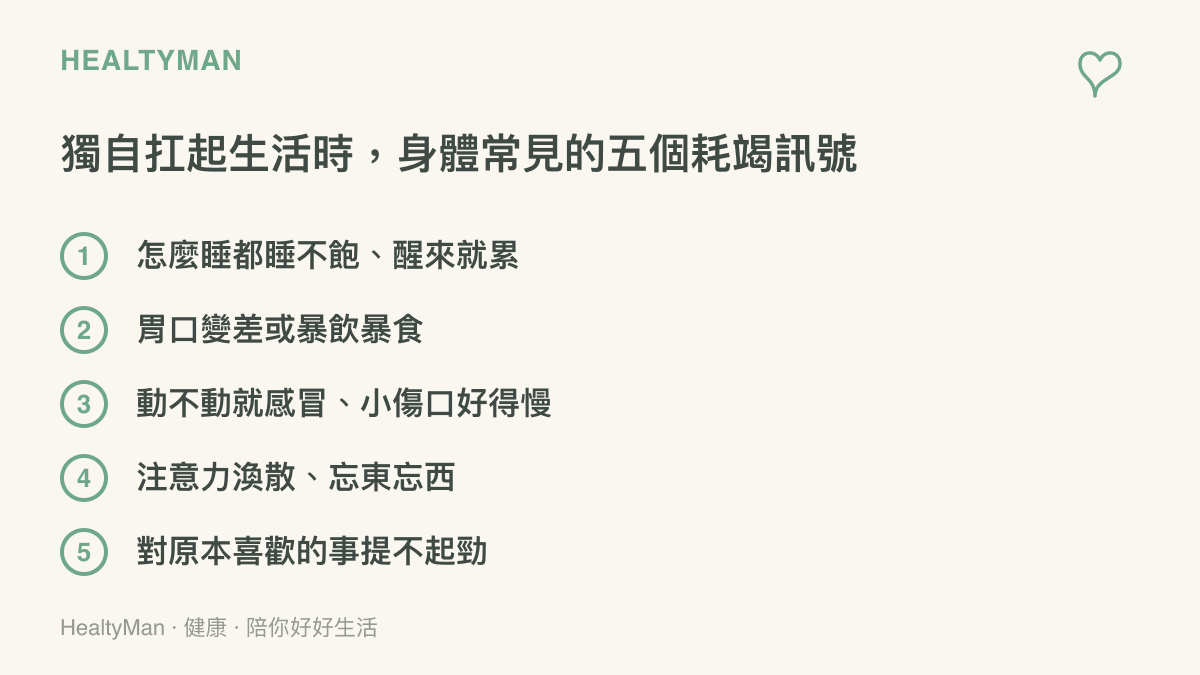 獨自扛起家庭生活時身體常見的五個耗竭訊號清單，涵蓋睡眠食欲免疫力專注力與興趣下降