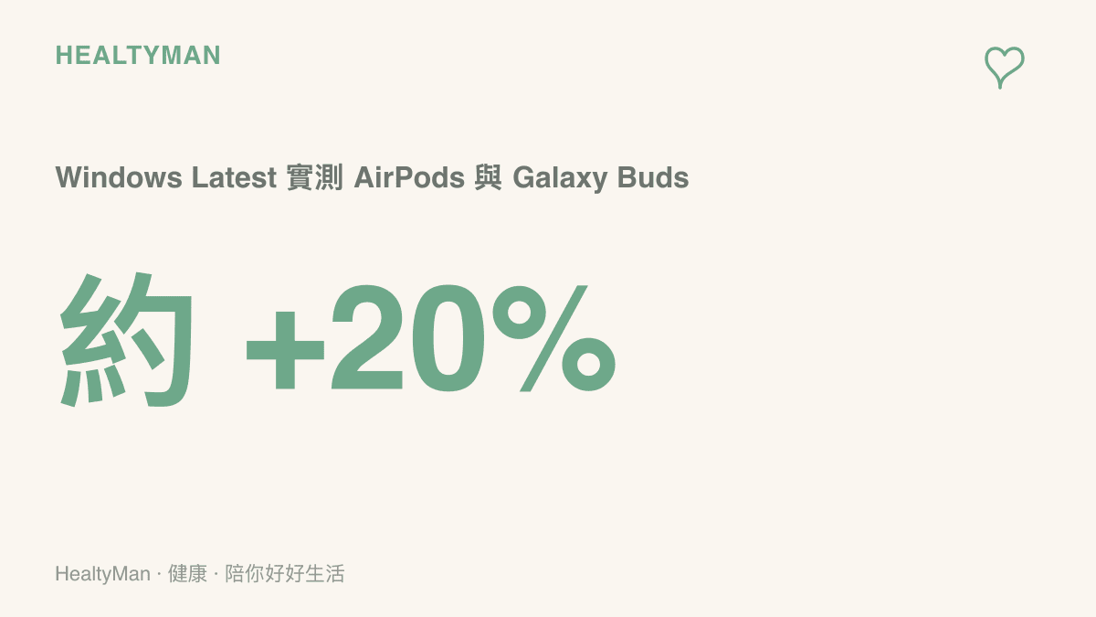 統計圖呈現 Windows Latest 實測安裝十月更新後，AirPods 與 Galaxy Buds 配對速度提升約兩成的幅度