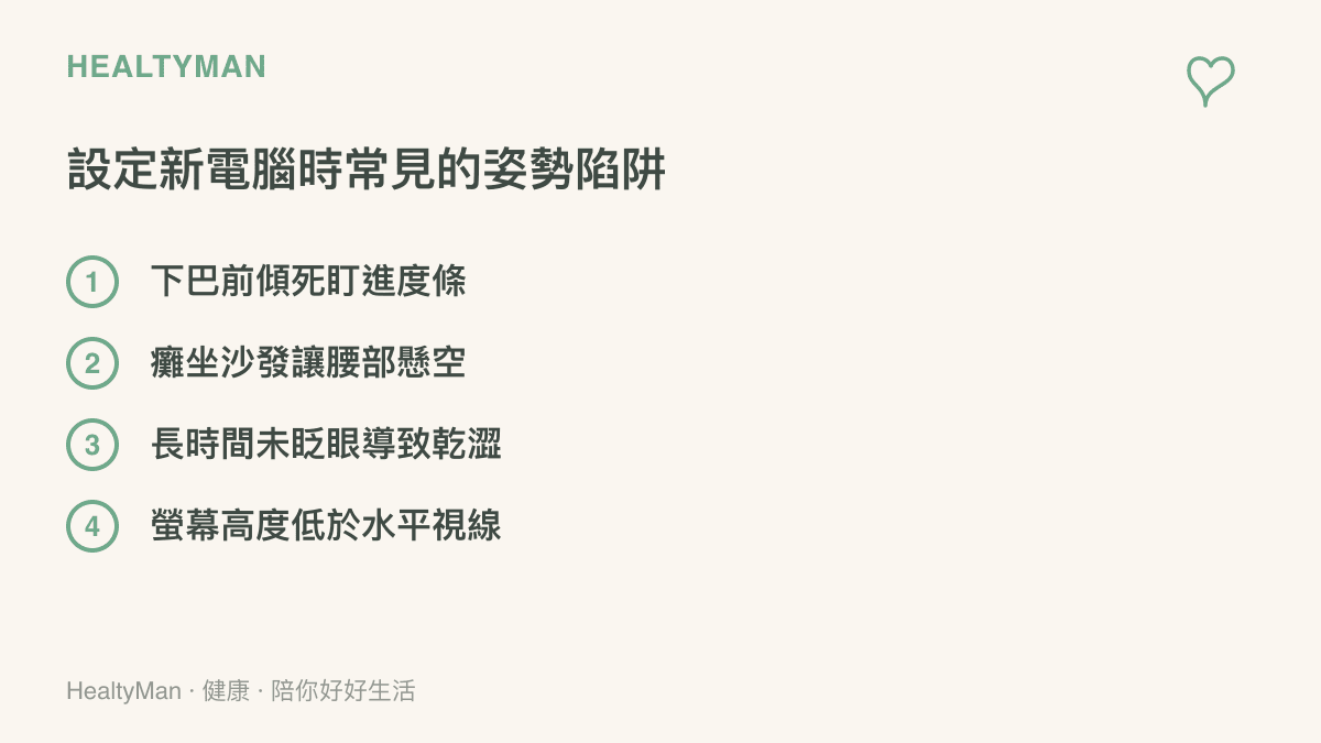 列舉設定新電腦時常見的四種不良姿勢與用眼習慣，包括下巴前傾、癱坐沙發、忘記眨眼以及螢幕高度過低。