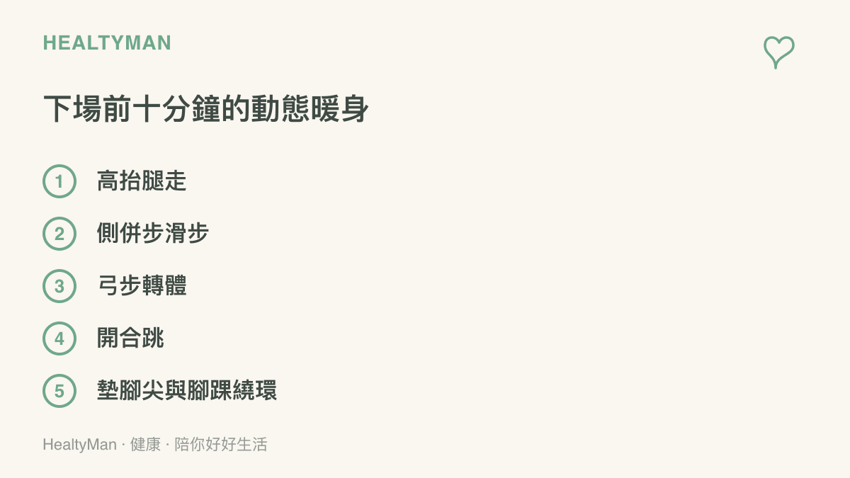 動態暖身清單列出的五個動作，包括高抬腿走、側併步滑步、弓步轉體、開合跳與墊腳尖腳踝繞環