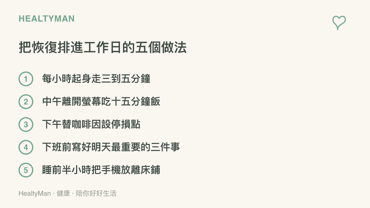 清單列出五個把恢復排進工作日的做法，包括每小時起身走動、中午離開螢幕喫飯、下午替咖啡因設停損點、下班前列好明天三件事、睡前把手機放離牀鋪
