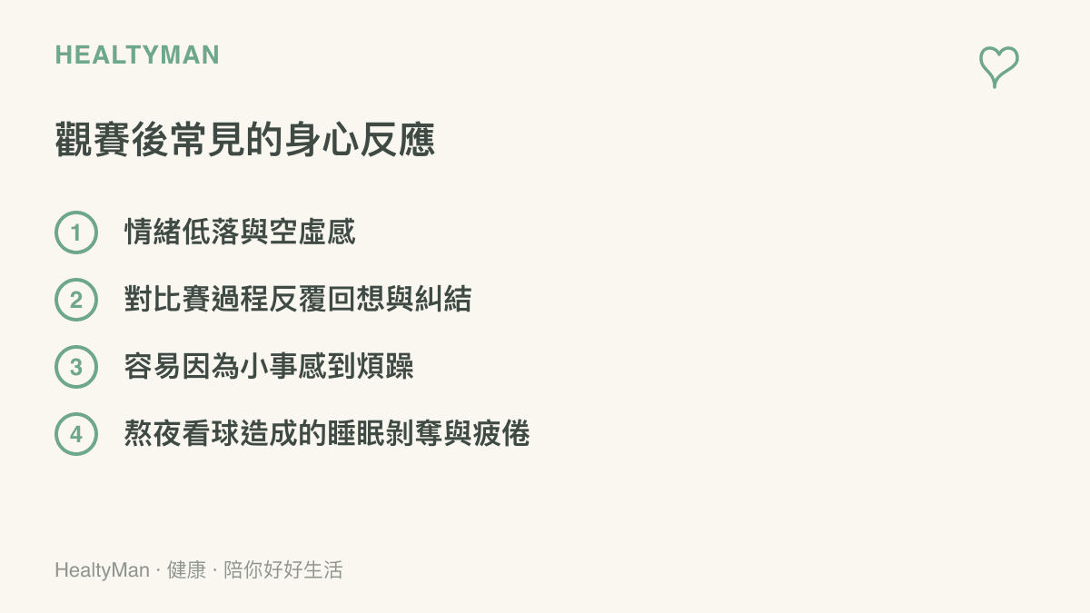 列舉球迷在支持的球隊輸球後常見的四種身心反應，包含情緒低落、反覆回想比賽過程、煩躁與睡眠剝奪。