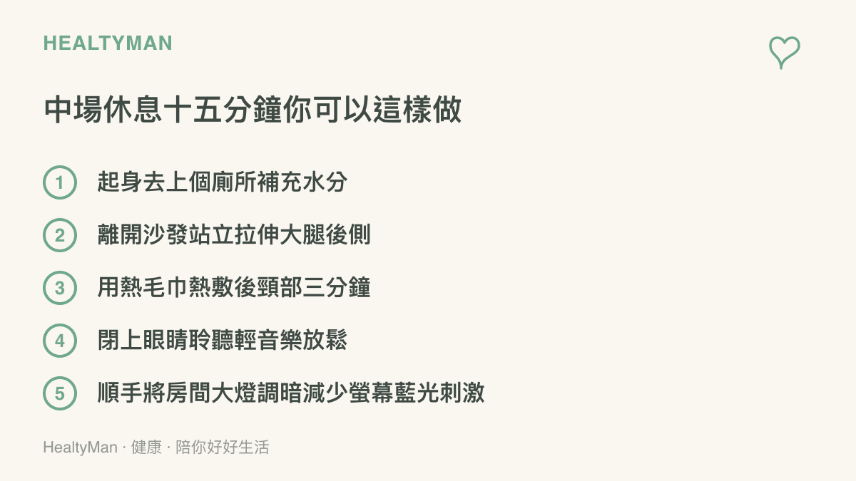 清單圖卡列舉了五項在足球比賽中場休息十五分鐘時可以執行的放鬆與保護身體動作