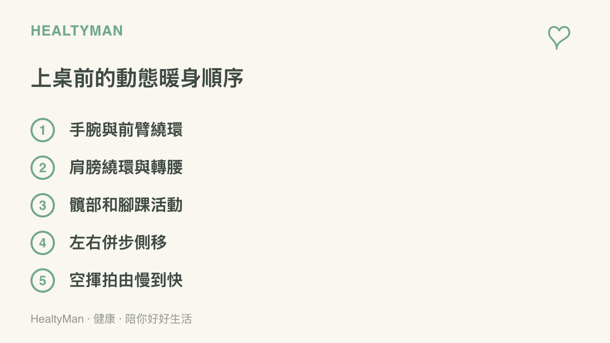 列出打桌球前動態暖身的五個步驟，依序為手腕前臂繞環、肩膀繞環與轉腰、髖部腳踝活動、左右併步側移，以及由慢到快的空揮拍