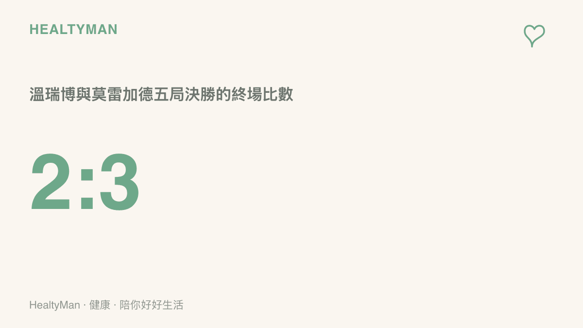 呈現溫瑞博在男單十六強以2比3敗給莫雷加德的終場比數，並標出五局各局分數一路拉鋸的過程