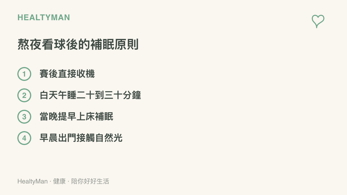 圖卡列出熬夜看球後的四個補眠做法：賽後收機、白天短午睡、當晚提早上牀與早晨接觸自然光