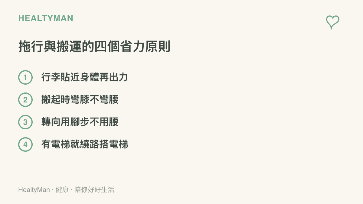 清單列出行李拖行與搬運的四個省力原則，包括行李貼身出力、彎膝不彎腰、轉向用腳步，以及善用電梯搬運