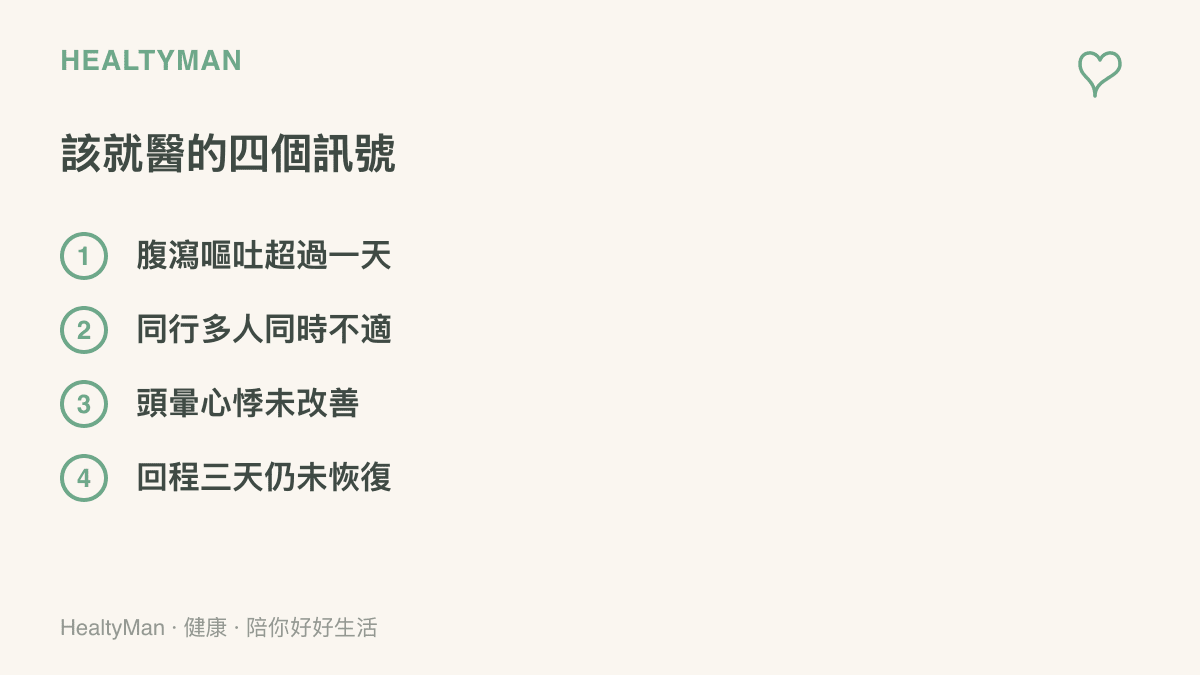 清單圖列出假期飲食後應該就醫的四個訊號，包括腹瀉嘔吐超過一天、同行多人同時不適、頭暈心悸休息後未改善，以及回程超過三天腸胃仍未恢復