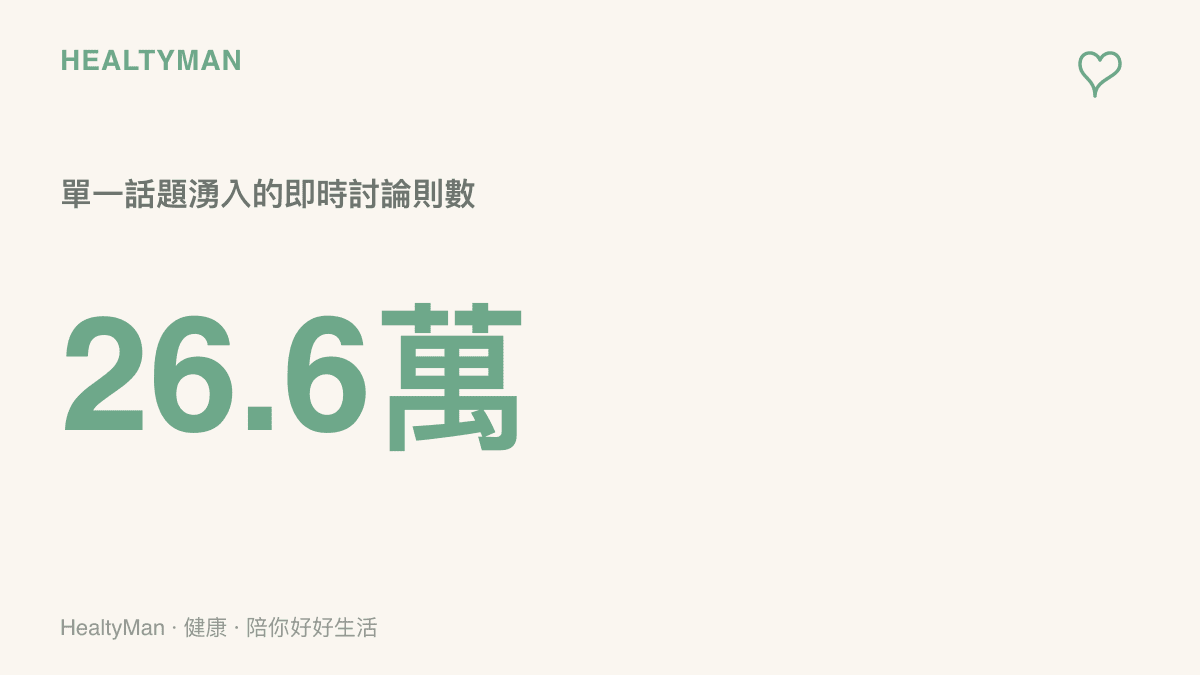圖卡呈現武俠遊戲刪除結緣系統的爭議話題，在討論平臺湧入超過二十六萬六千則即時討論，顯示大量玩家深夜仍在螢幕前參與論戰