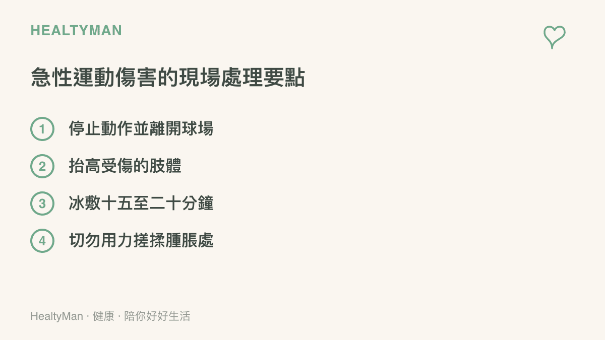 清單圖卡列出四項急性運動傷害的正確現場處理步驟，包含停止動作、抬高肢體、適度冰敷以及避免搓揉腫脹部位