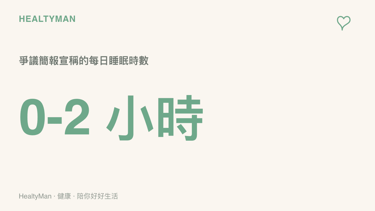 呈現爭議簡報宣稱的每日睡眠時數為0到2小時，並以圖說對照一般成人每日建議約7至9小時的睡眠量