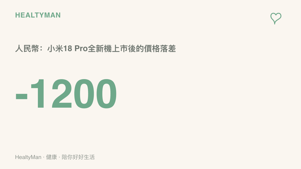 數據圖呈現小米18 Pro全新機上市後價格已下滑人民幣1200元，約合新臺幣五千多元的跌幅規模