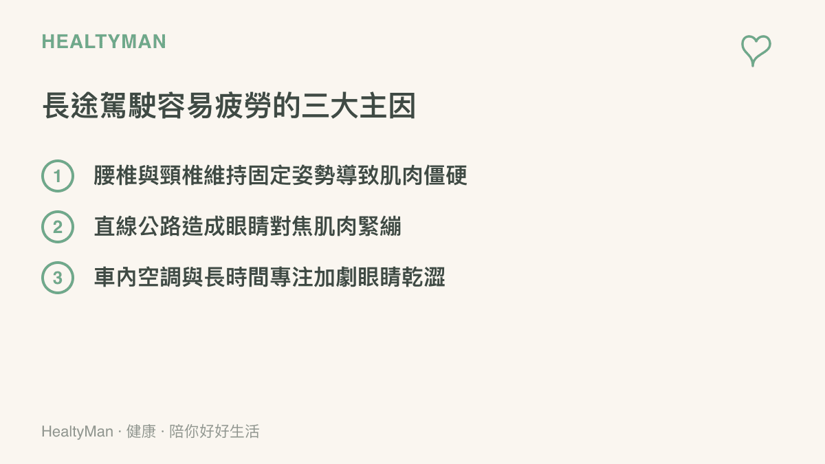 長途駕駛容易造成身體疲勞的三個主要原因列表