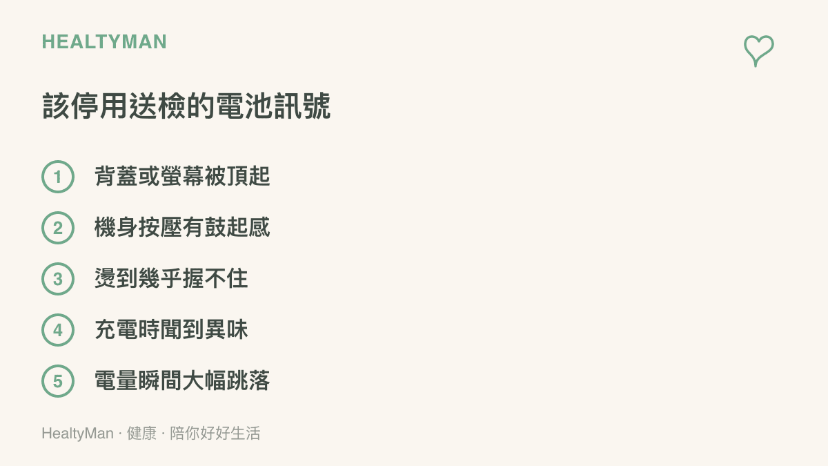 清單圖卡列出鋰電池老化後該停用送檢的五個訊號，包括背蓋被頂起、機身鼓起、異常發燙、充電有異味與電量瞬間跳落