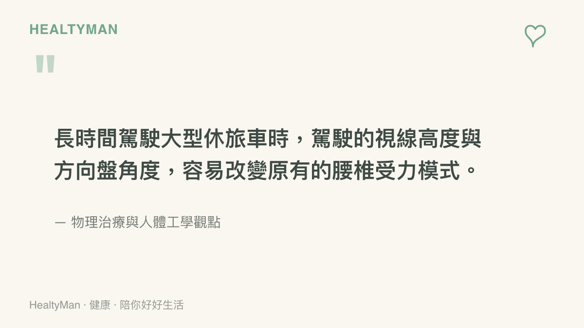 引述人體工學觀點指出駕駛大型休旅車時腰椎受力容易改變的示意圖