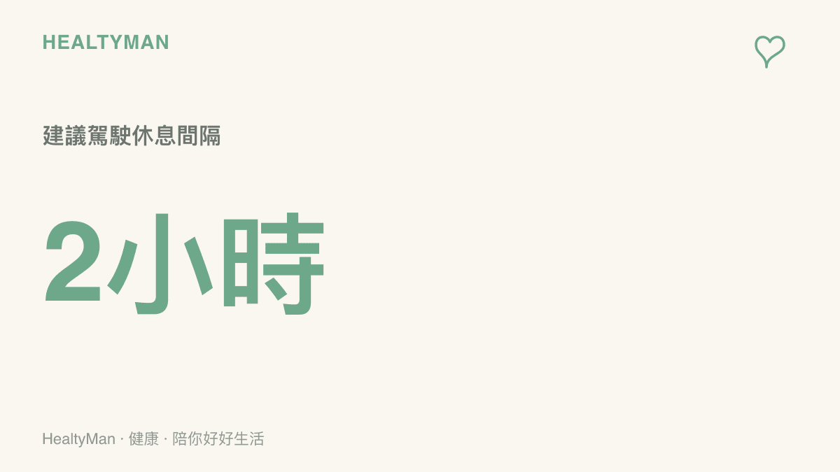 統計圖卡呈現每兩小時駕駛應停靠休息十分鐘的健康建議
