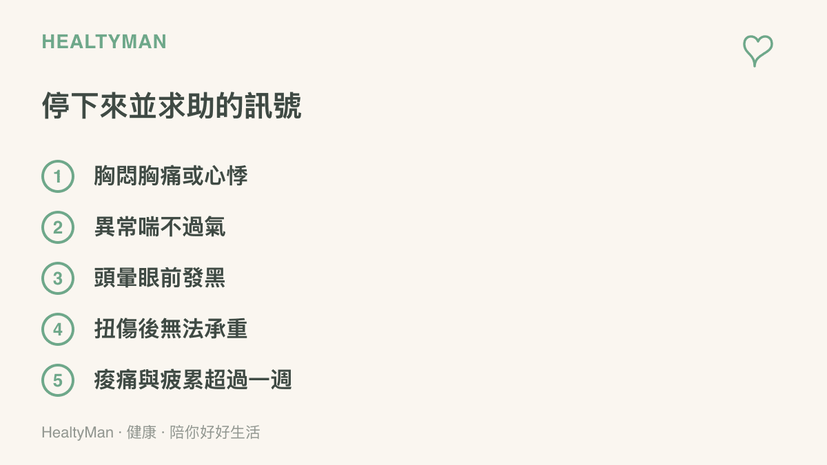清單圖列出練習時應立即停下並考慮就醫的五種訊號，包含胸悶胸痛心悸、異常喘、頭暈眼前發黑、無法承重的扭傷，以及超過一週的痠痛疲累