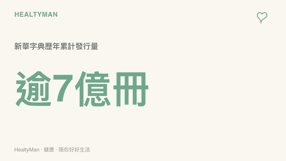 統計圖卡呈現新華字典自1953年首版問世至今，累計發行量超過七億冊的驚人規模