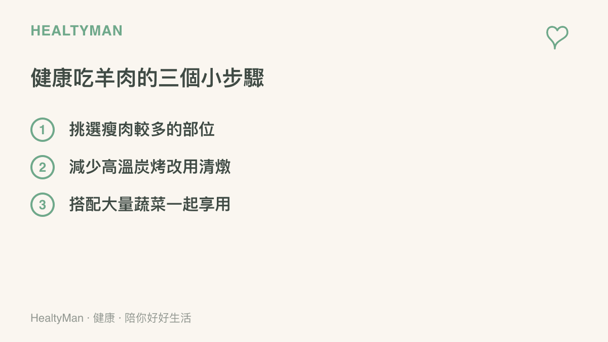 清單圖卡列出挑選瘦肉部位、減少炭烤頻率以及搭配蔬菜等三個健康喫羊肉的具體方法
