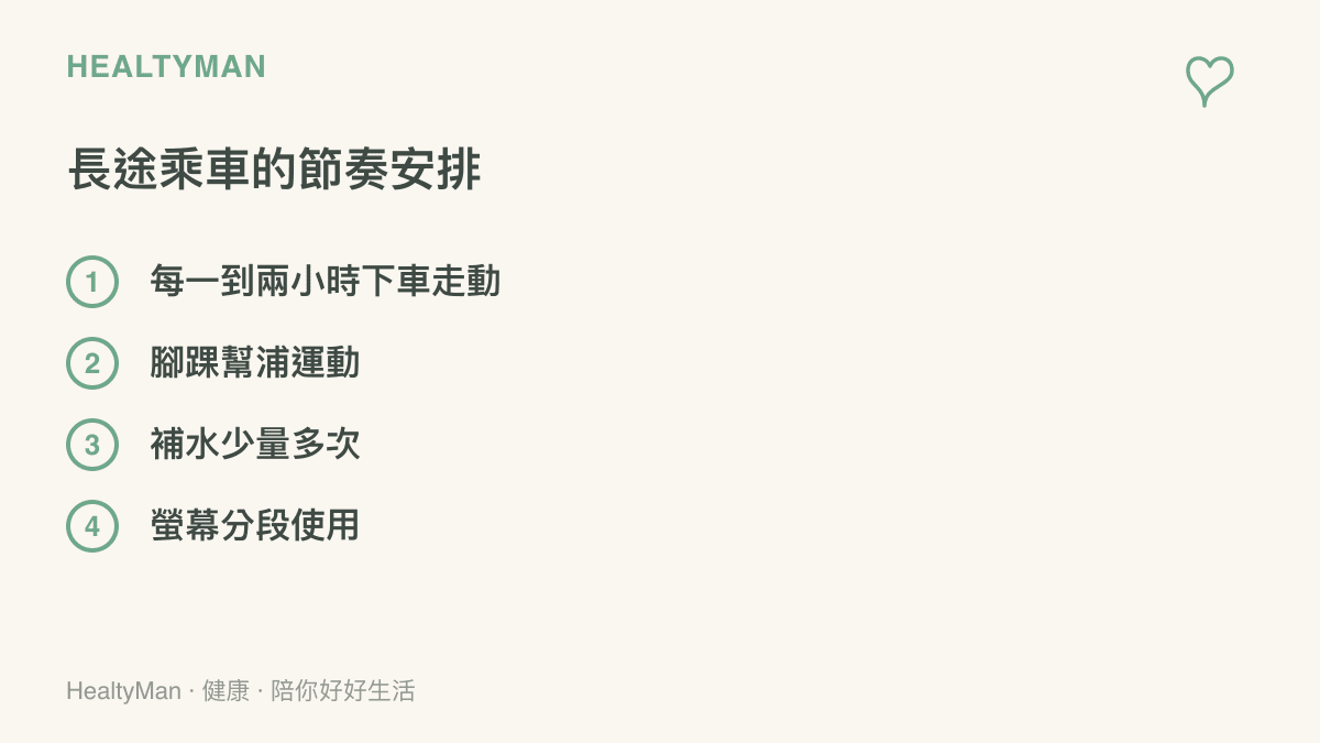 清單圖卡整理長途乘車時維持循環與用眼節奏的四種做法，包括每一到兩小時下車走動、做腳踝幫浦運動、少量多次補水與螢幕分段使用
