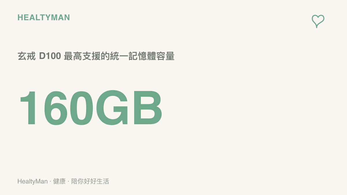 統計圖卡呈現小米玄戒 D100 晶片最高支援 160GB 統一記憶體，可在車端本地部署參數規模 200B 的超大模型
