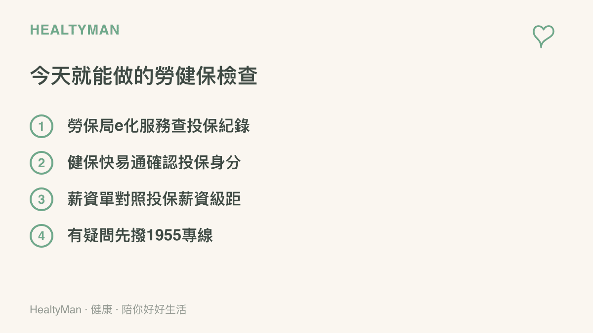 清單列出查詢勞保局e化服務系統、開啟健保快易通App確認身分、拿薪資單核對投保級距與撥打1955勞工諮詢專線四項檢查行動
