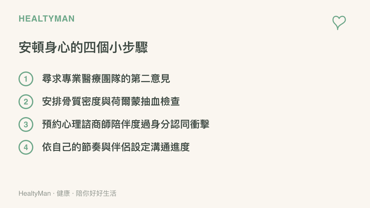 條列式呈現面對突如其來健檢報告時可以採取的四個安頓身心步驟，包括尋求第二意見、安排骨質與荷爾蒙檢查、預約心理諮商以及設定伴侶溝通節奏。