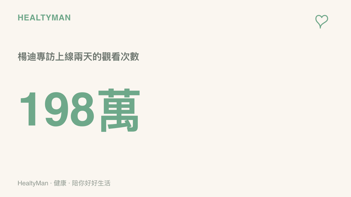 統計圖卡呈現《小楊有約》楊迪專訪上線兩天累積約一百九十八萬次觀看的熱度規模