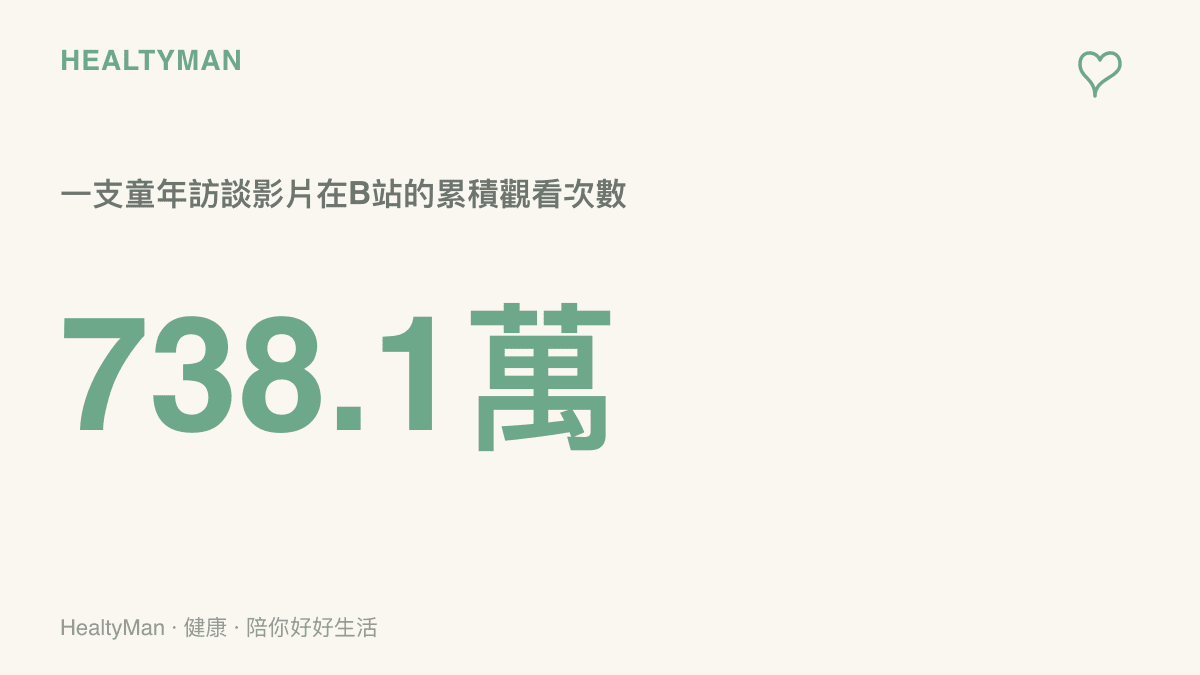 易烊千璽一支童年訪談完整版影片在B站累積超過738萬次觀看，顯示考古與訪談重剪類內容的長尾吸引力