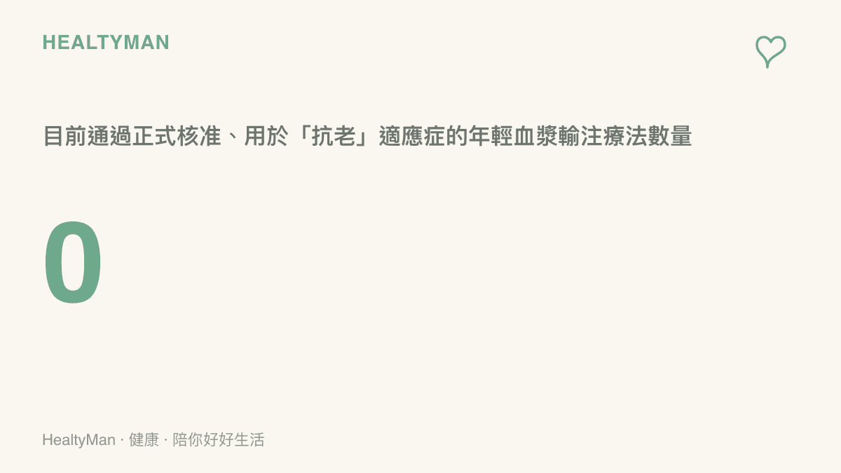 目前通過主管機關正式核準用於抗老適應症的年輕血漿輸注療法數量為零的衛教圖卡