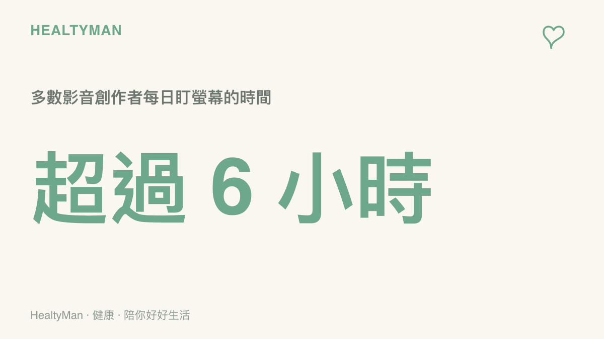 統計圖卡呈現多數影音創作者每日盯著螢幕的時間超過六小時，說明長時間用眼的負荷量。