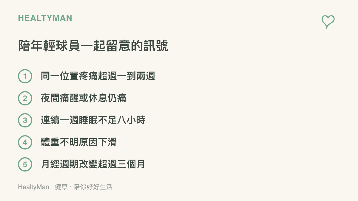 清單列舉青少年運動員的五個警示訊號：持續性局部疼痛、夜間痛醒、長期睡眠不足、體重下滑與月經週期改變