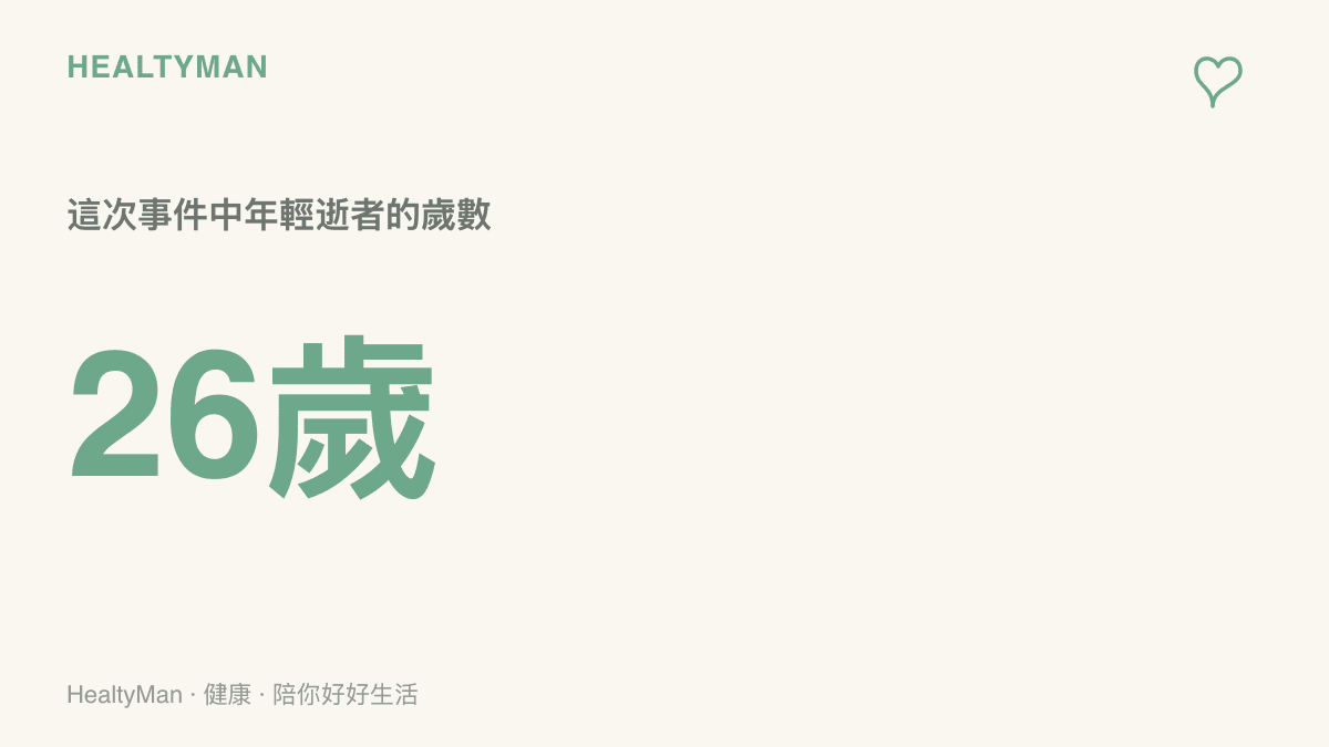 畫面以醒目數字強調這起事件的主角年僅26歲，提醒胃部警訊也可能出現在年輕族羣身上