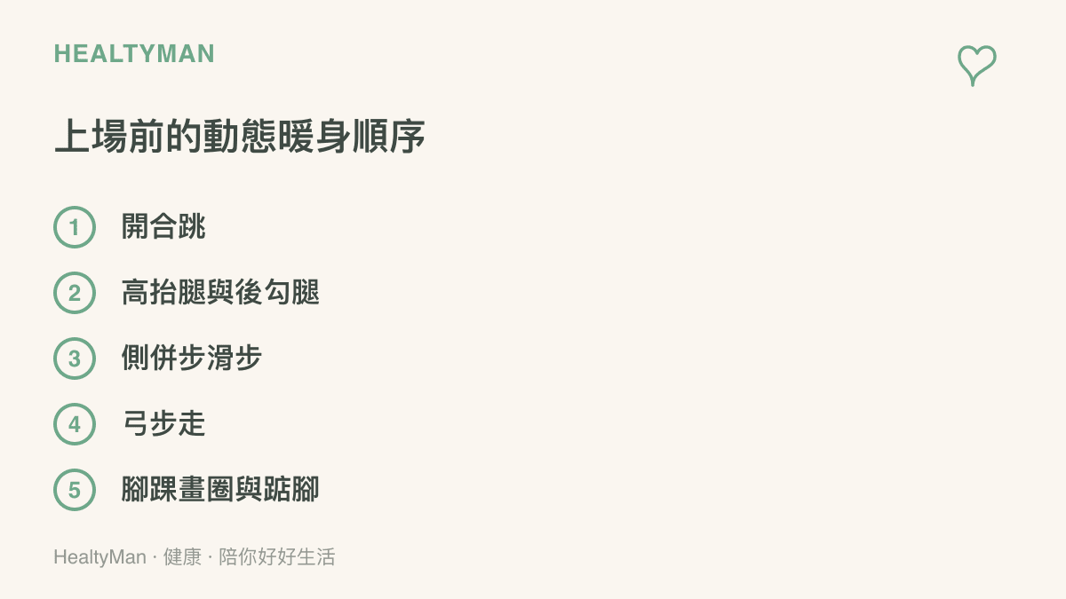 清單列出打球前動態暖身的五個動作，依序為開合跳、高抬腿與後勾腿、側併步滑步、弓步走、腳踝畫圈與踮腳