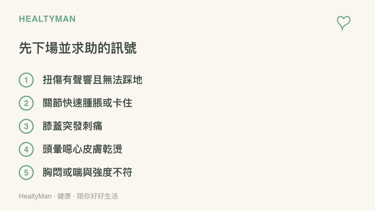 清單列出打籃球時應停止並求助的五個警訊：扭傷瞬間有聲響且無法踩地、關節快速腫脹或卡住、膝蓋突發刺痛、頭暈噁心且皮膚乾燙、胸悶或喘的程度與強度不符