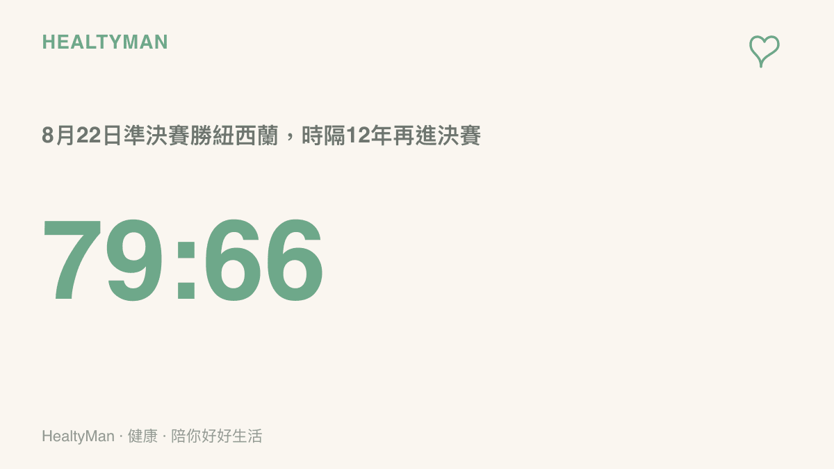 數據呈現中國隊於8月22日在U18男籃亞洲盃準決賽以79比66擊敗紐西蘭，時隔12年再度闖進決賽