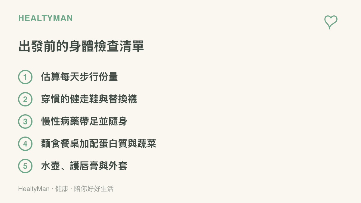 清單圖列出到山西旅行前的五項準備：估算步行量、穿慣的鞋子與替換襪、隨身攜帶慢性病藥、麵食加配菜，以及水壺護脣膏與外套