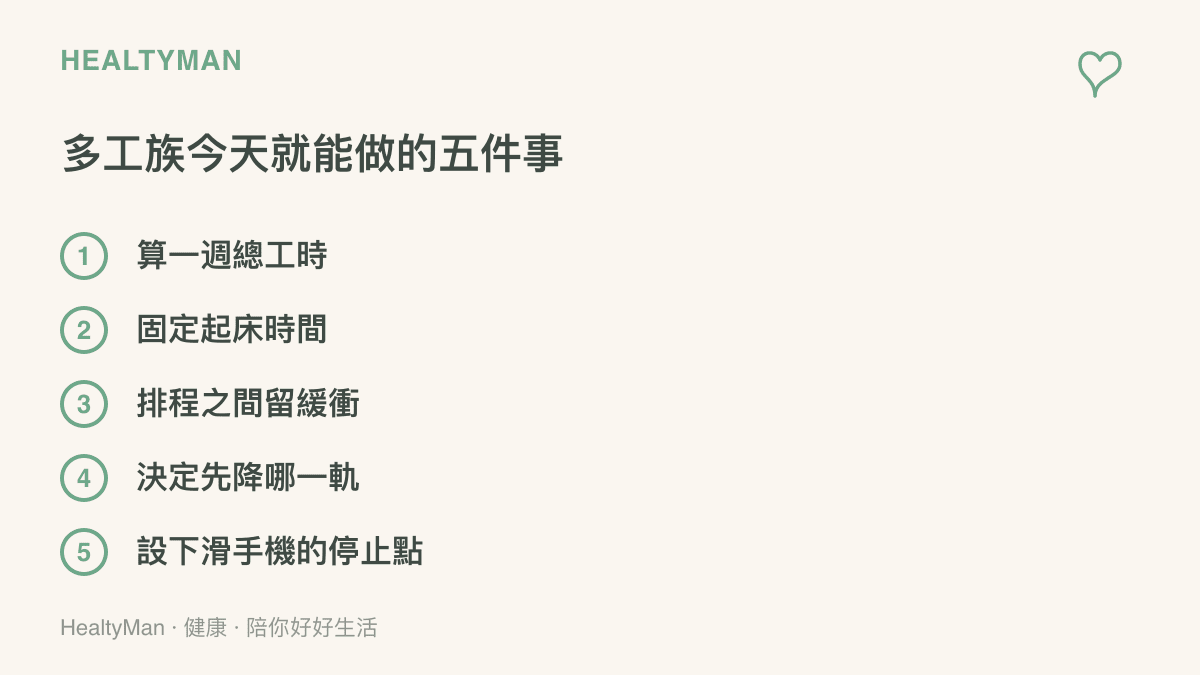 清單圖列出多工工作者今天就能執行的五項調整，包括計算一週總工時、固定起牀時間、在排程之間留緩衝、選擇先降緩的項目，以及設定滑手機的停止點